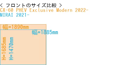 #CX-60 PHEV Exclusive Modern 2022- + MIRAI 2021-
